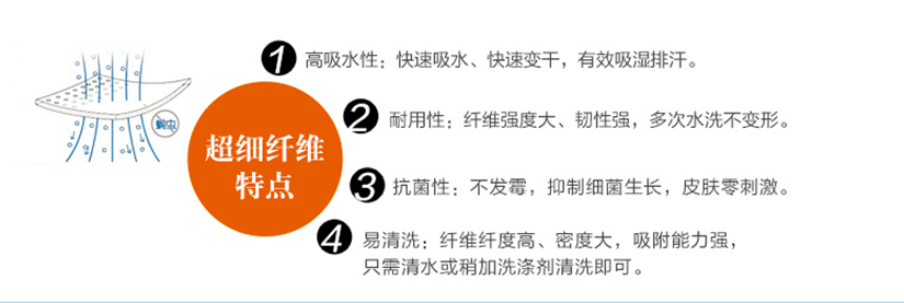 精美包邊，盡顯優(yōu)雅；深層呵護，享受舒適睡眠
