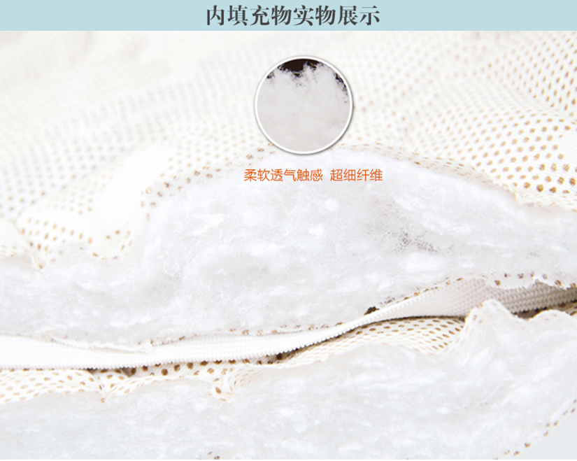 表層舒適柔軟，吸濕排汗；里層舒爽，透氣抑菌；內(nèi)填充物展示。