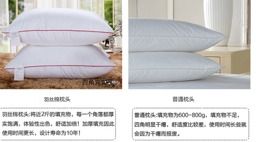 填充物為羽絲棉，精致更具時(shí)尚感