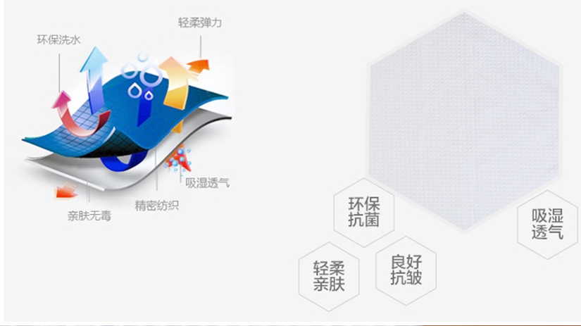 凳巾面料優(yōu)點(diǎn)展示
