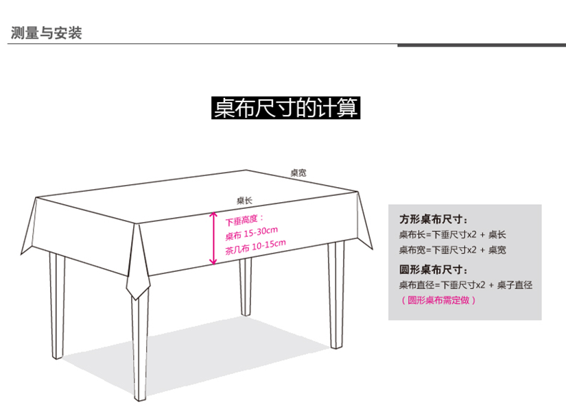 桌布的側(cè)量安裝方式
