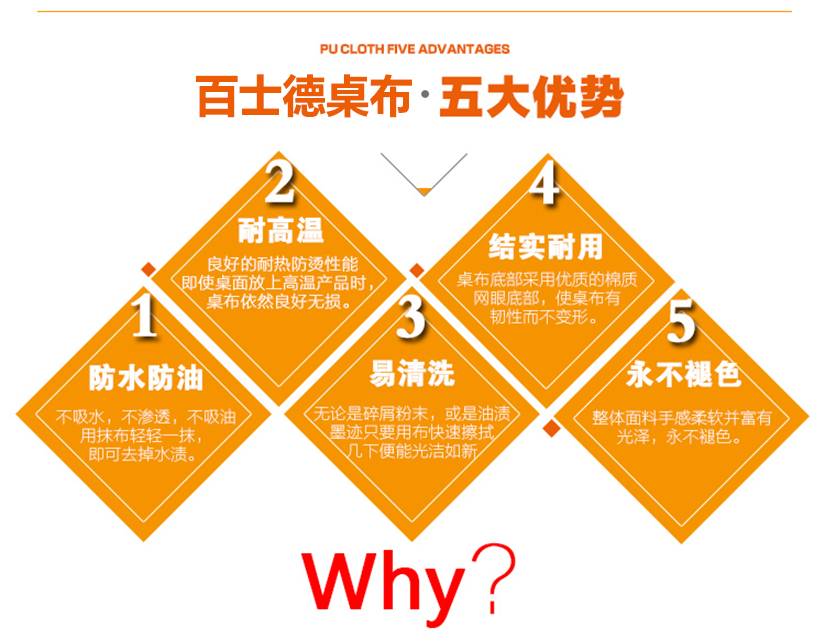 幸福其實就是這么的簡單，支持定做你需要的桌布