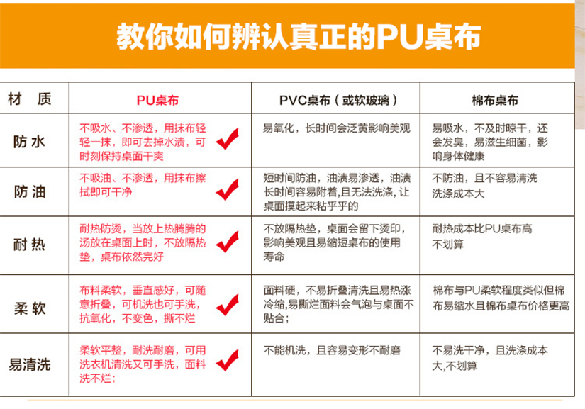 棉質(zhì)網(wǎng)眼底部