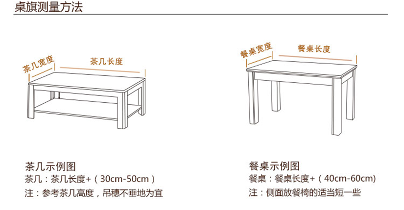 桌旗示意圖和側(cè)量方式
