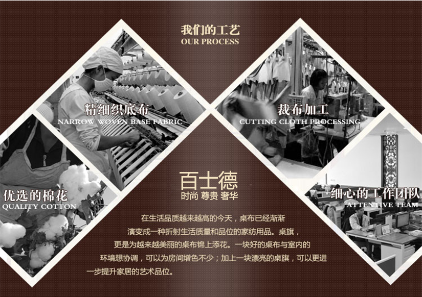 關(guān)于我們的工藝介紹