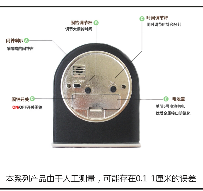 細節(jié)決定品質