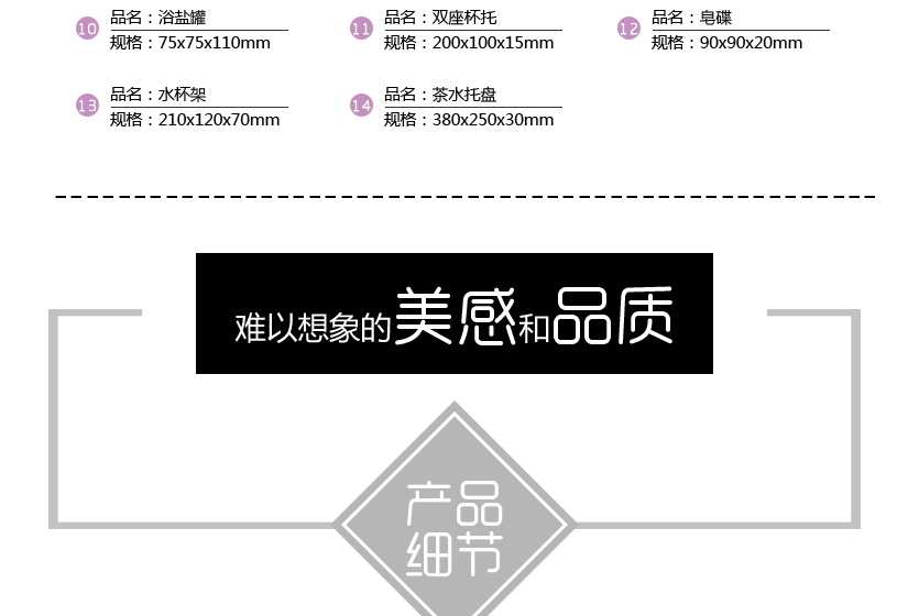品名，規(guī)格