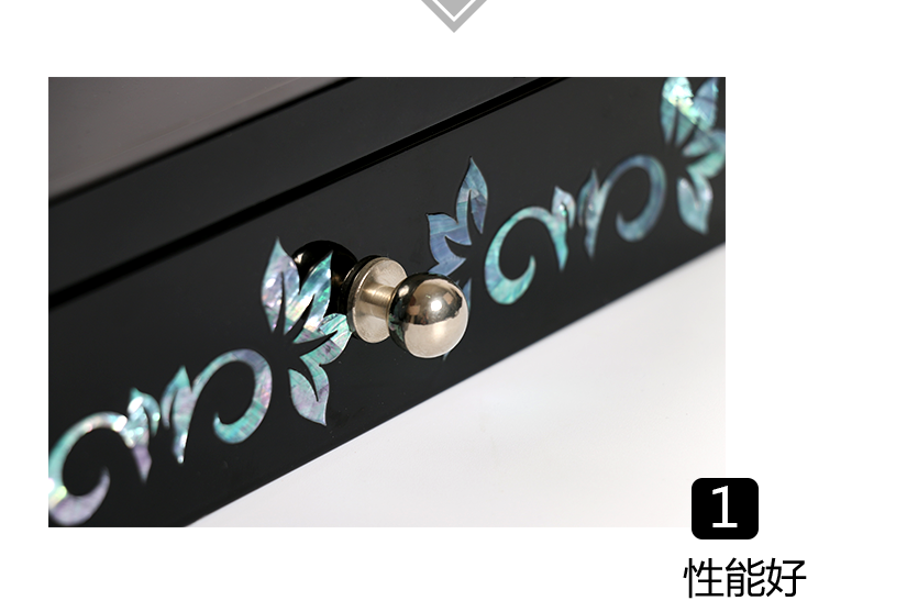 細(xì)節(jié)組合成完美的品質(zhì)