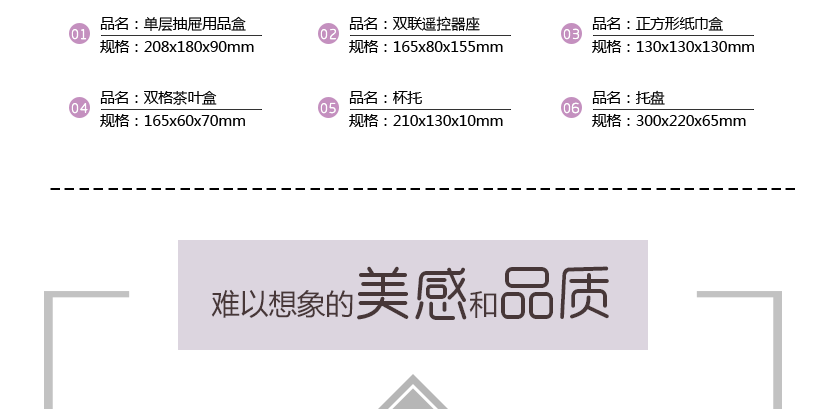 名稱規(guī)格