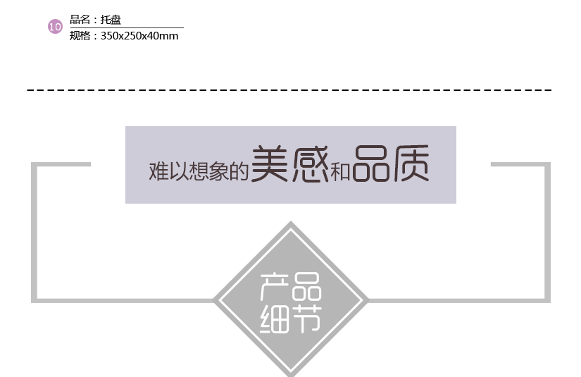 規(guī)格單品名稱