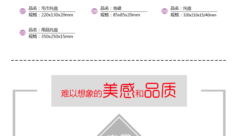 標(biāo)號品名規(guī)格