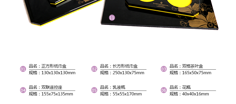 套裝規(guī)格的介紹