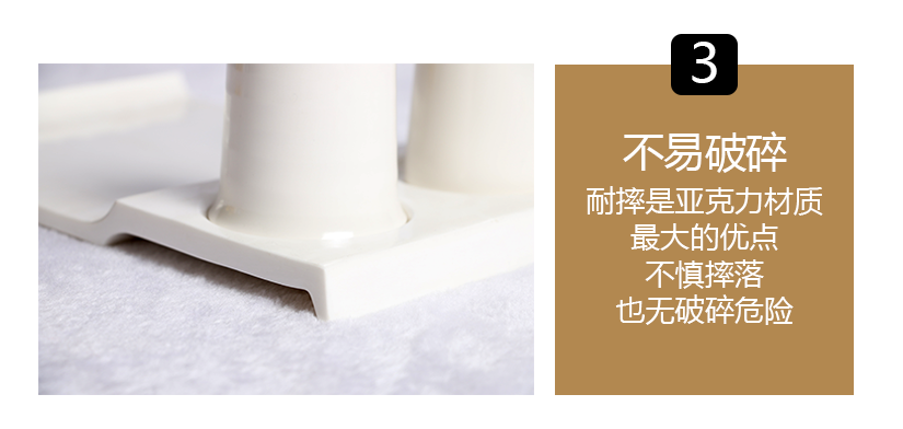 防紫外線無輻射