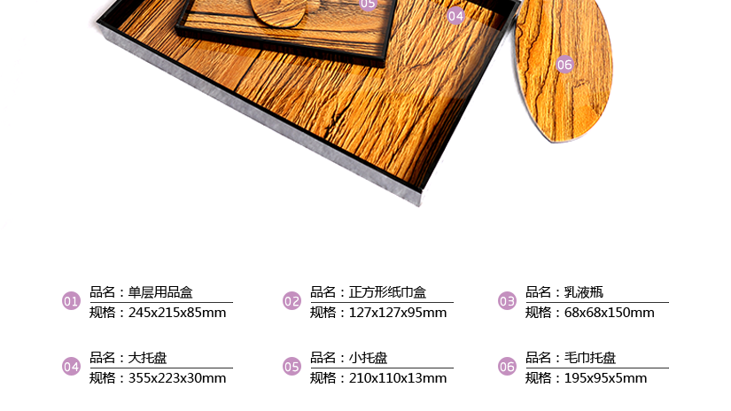 套裝參數(shù)詳解