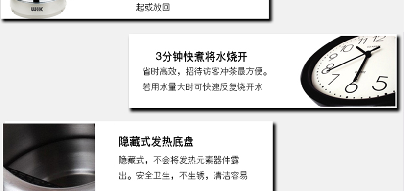 產(chǎn)品外觀(guān)各部位展示