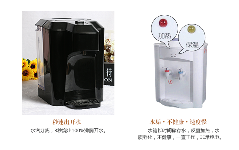 即熱式原理，真沸騰