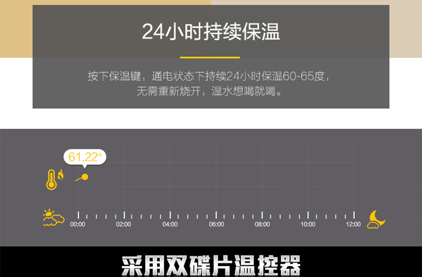 透明時尚，內(nèi)置濾茶網(wǎng)