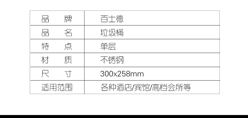 細節(jié)完美才是真的完美