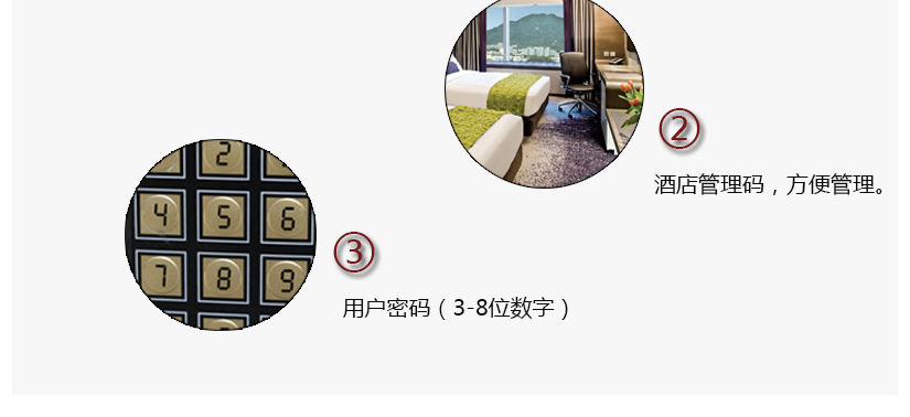 酒店管理碼，方便快捷，用戶密碼