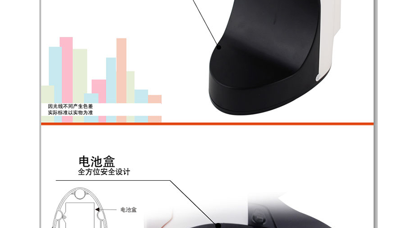 皂液式噴霧式兩種形式