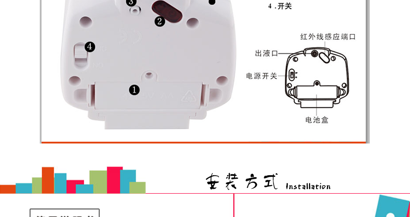 電池盒