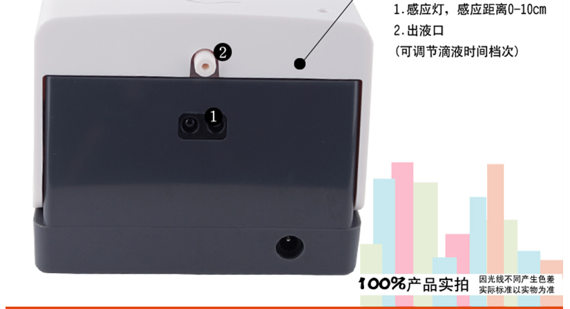 產(chǎn)品清單