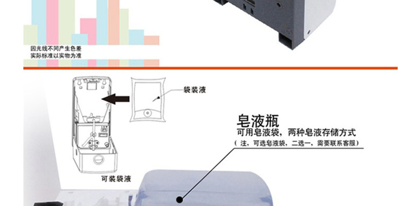 皂液瓶和皂液袋兩種儲(chǔ)存方式