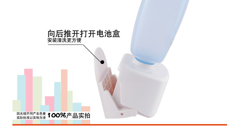 工作指示燈
