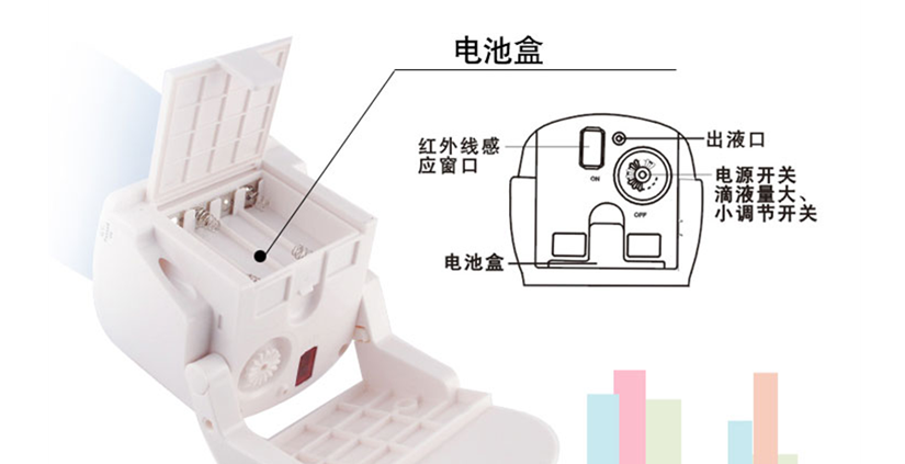 向后推開打開電池盒