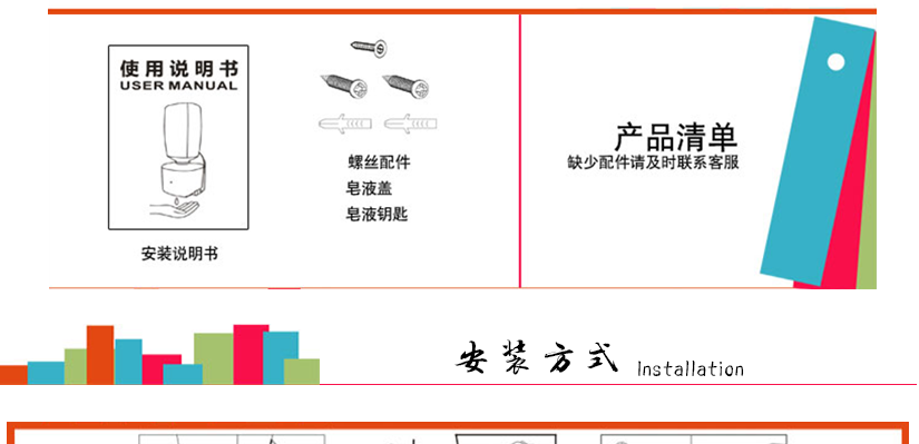 配件清單