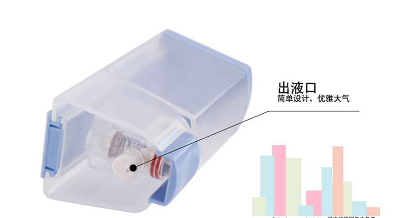 特級ABS材質(zhì)