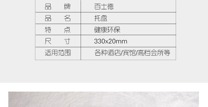 適用場所廣