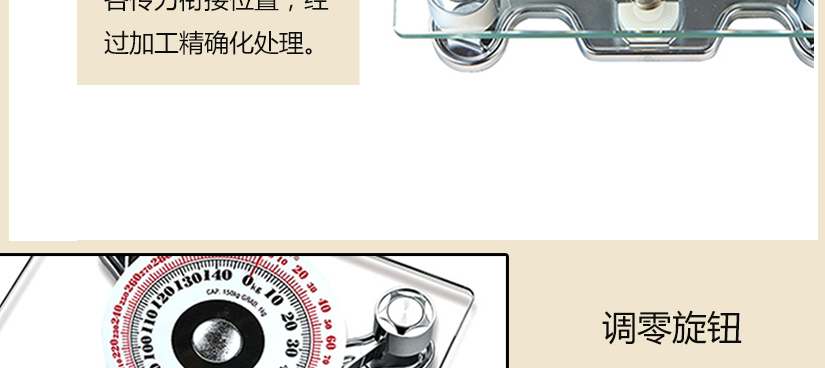 調(diào)零旋鈕，若指針偏離零點，需調(diào)此旋鈕歸零